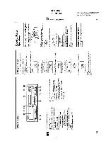 Service manual Sony XR-3503MK2