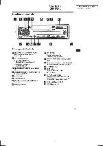 Service manual Sony XR-4880