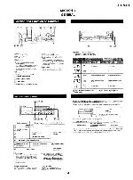 Service manual Sony XR-7551