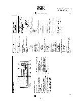 Service manual Sony XR-C102