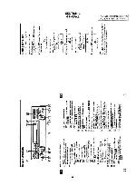 Сервисная инструкция Sony XR-C610, XR-C620