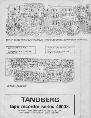 Сервисная инструкция Tandberg 4000X (SCH) ― Manual-Shop.ru