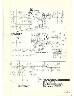 Сервисная инструкция Tandberg HULDRA 10 ― Manual-Shop.ru