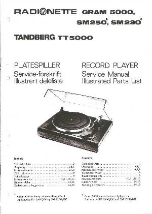 Service manual Tandberg TT-5000 ― Manual-Shop.ru