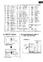 Service manual Technics RS-B13