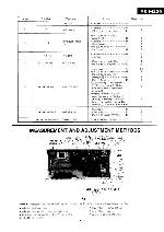 Service manual Technics RS-M226