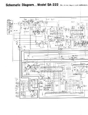 Сервисная инструкция Technics SA-222 (schematic) ― Manual-Shop.ru