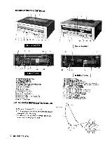 Service manual Technics SA-5150, SA-5350