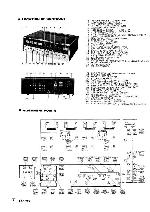 Service manual Technics SA-8000X