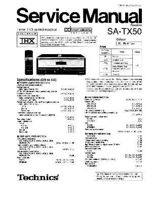 Service manual Technics SA-TX50 ― Manual-Shop.ru