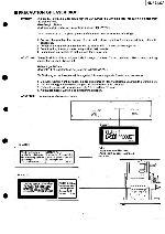 Service manual Technics SL-PG420A