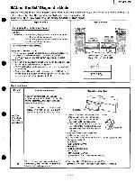 Service manual Technics ST-CH530