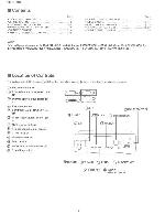 Service manual Technics ST-CH707