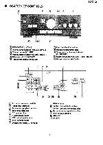 Service manual Technics SU-X102