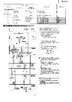 Service manual Technics SU-X120