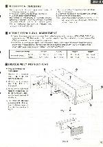 Сервисная инструкция Technics SU-Z15