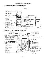 Сервисная инструкция Toshiba FT-8259