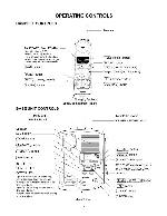 Сервисная инструкция Toshiba FT-8908