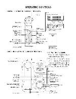 Сервисная инструкция Toshiba FT-8981A