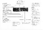 Сервисная инструкция Toshiba PC-X88AD