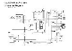 Service manual Toshiba PDR-M500