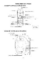 Service manual Toshiba SG-1700