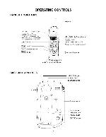 Сервисная инструкция Toshiba SX-2108