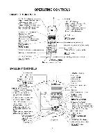 Сервисная инструкция Toshiba SX-2258