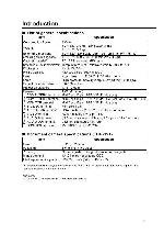 Service manual Toshiba TDP-S20, TDP-S21, TDP-SW20