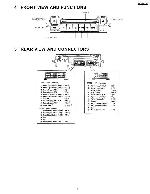 Service manual TOYOTA Panasonic CQ-MS0371A