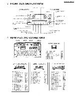 Service manual Panasonic CQ-TS7170A, TS7172A