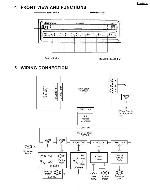 Service manual TOYOTA Panasonic CX-CS0820FA