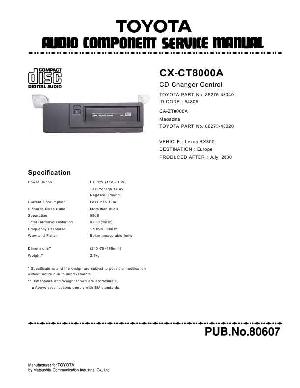 Сервисная инструкция PANASONIC CX-CT8000A ― Manual-Shop.ru