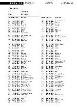 Service manual Whirlpool AWG-258