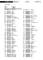 Service manual Whirlpool AWG-336