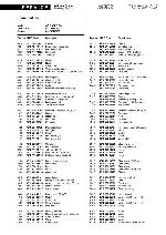 Service manual Whirlpool AWG-874D