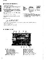 Service manual Yamaha AVX-500