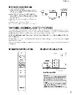 Service manual Yamaha AX-496