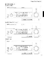 Service manual Yamaha DSP-AX1800