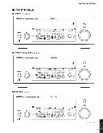 Service manual Yamaha DSP-AX2600, RX-V2600