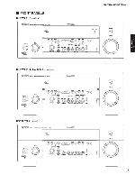 Service manual Yamaha DSP-AX2700