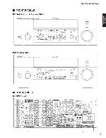 Service manual Yamaha DSP-AX4600, RX-V4600