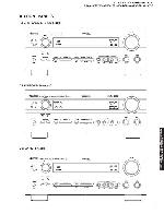 Service manual Yamaha DSP-AX640, DSP-AX740