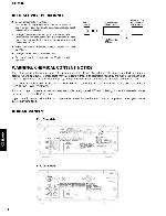 Сервисная инструкция Yamaha KX-E300