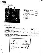 Service manual Yamaha M-40