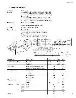 Service manual Yamaha MY8-AD96