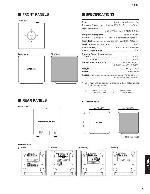 Service manual Yamaha NX-A01