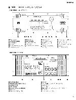 Сервисная инструкция Yamaha NXAMP4X4