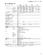 Сервисная инструкция Yamaha PC2001N, PC3301N, PC4801N, PC6501N