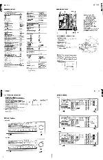 Service manual Yamaha RX-1100U